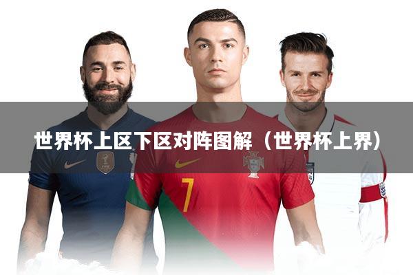 世界杯上区下区对阵图解（世界杯上界）